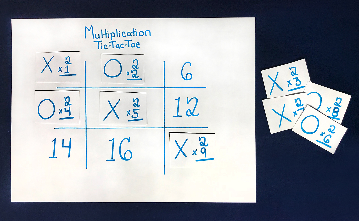 Basic Multiplication Activity Basic Multiplication Activity