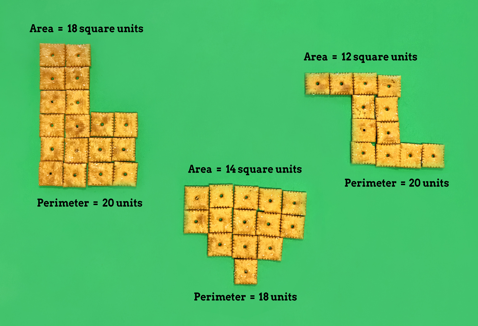 Perimeter and Area Polygons