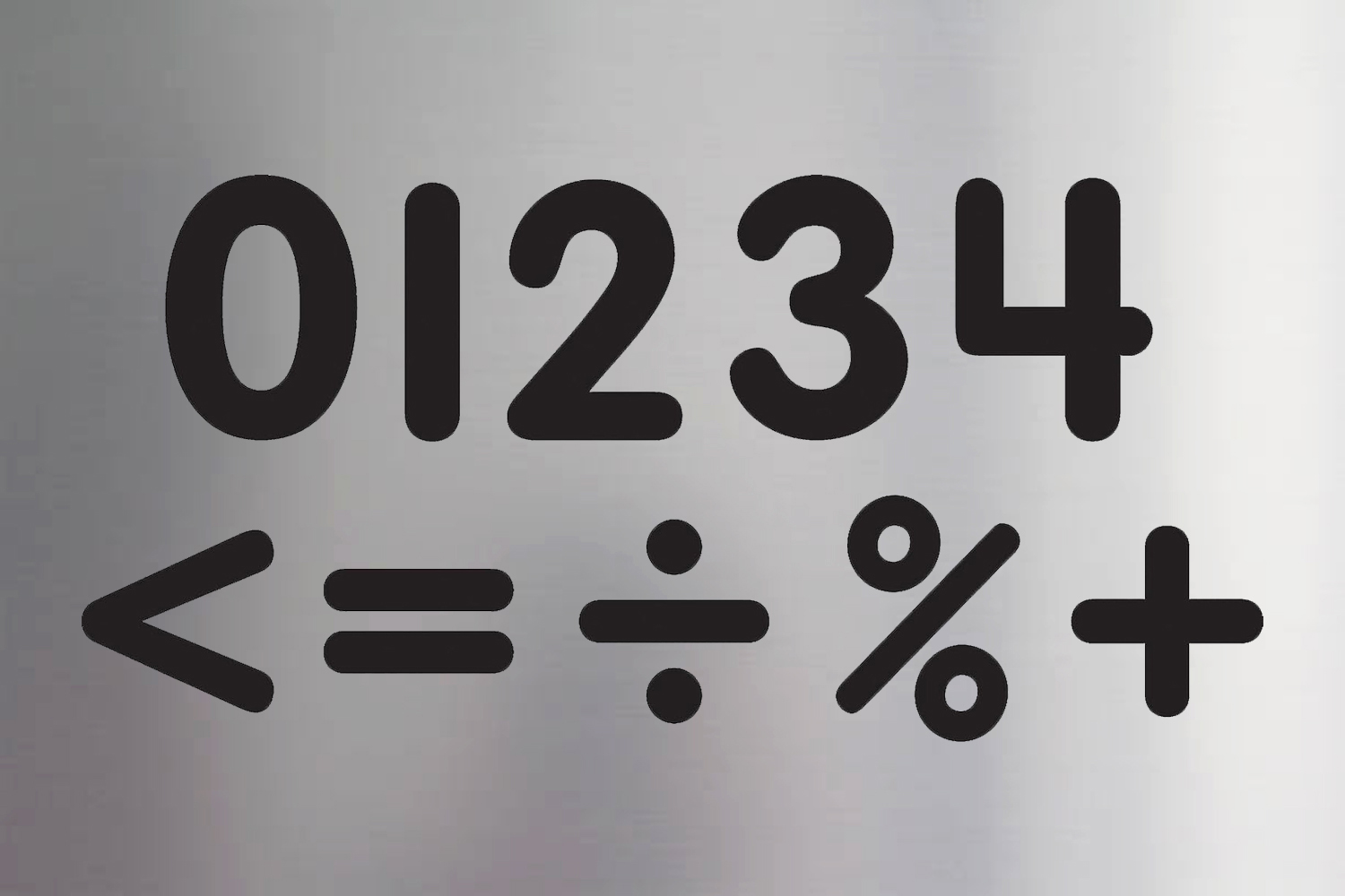 Magnetic Numbers