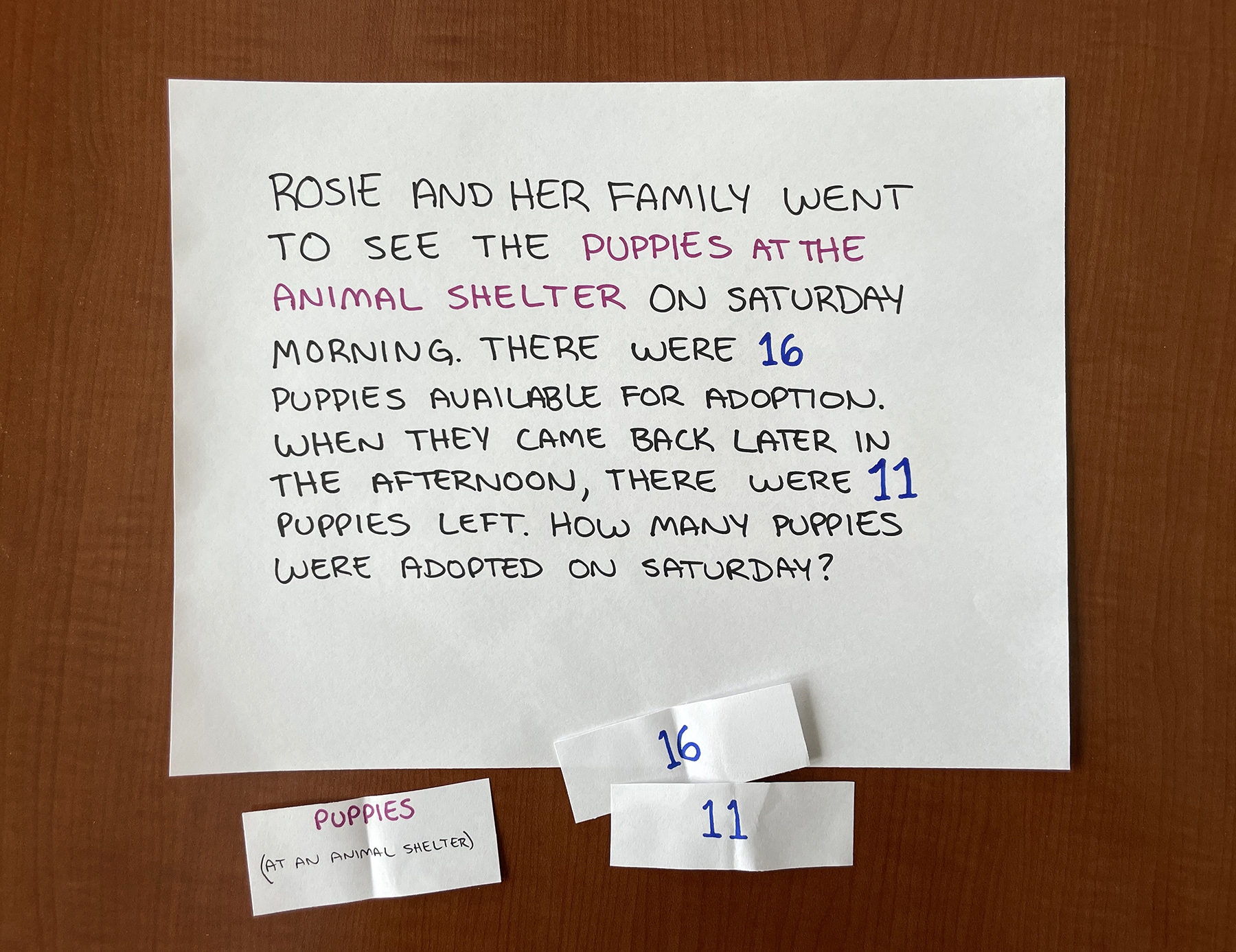 Division Word Problems 