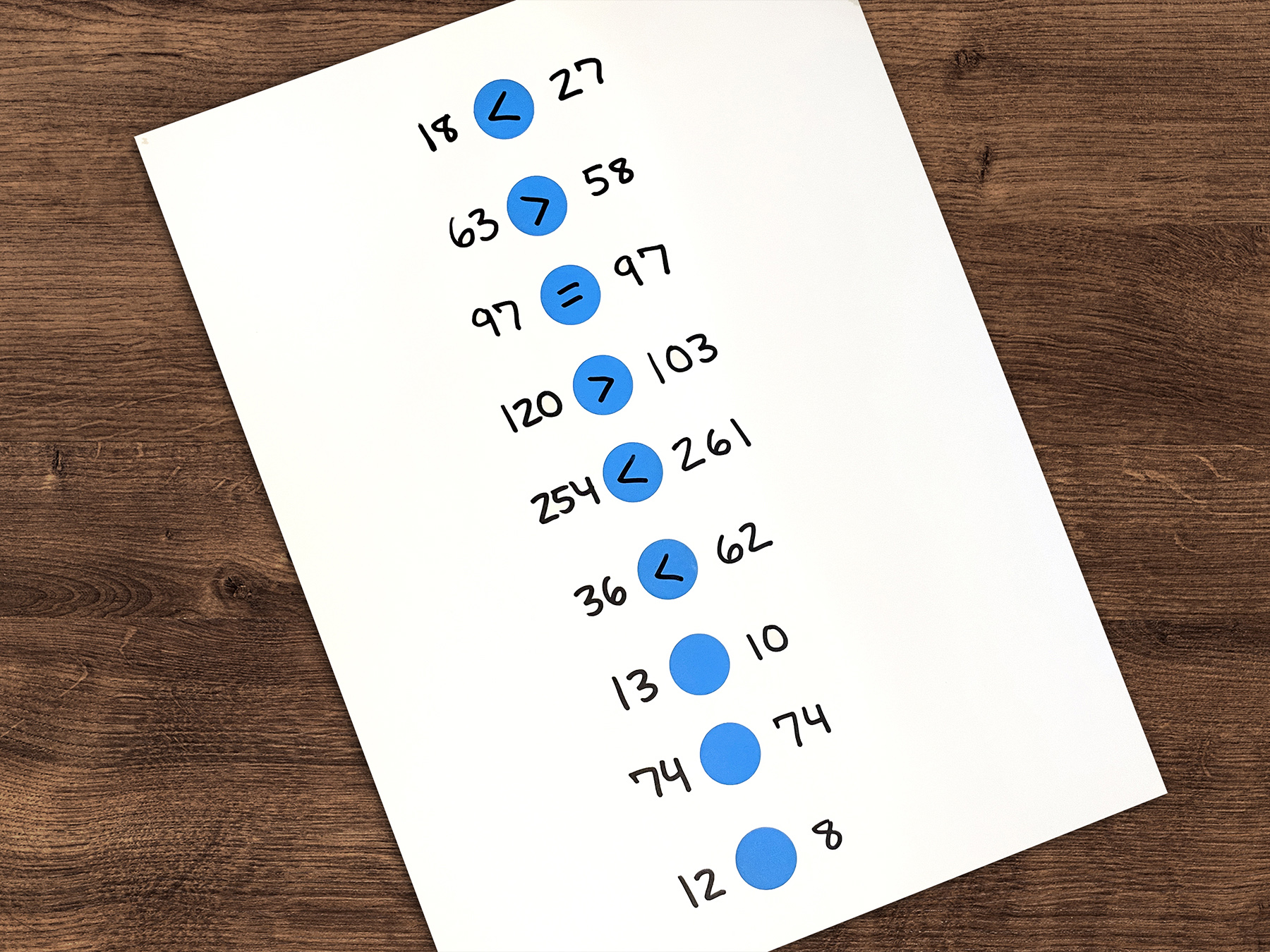Comparing Numbers Activity 