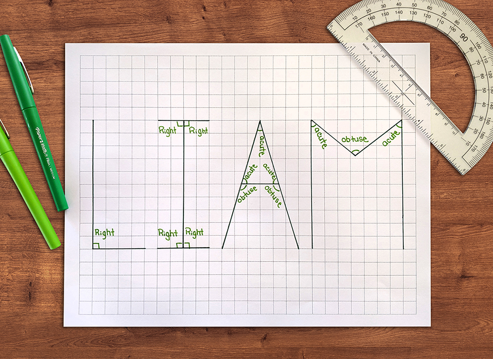 Classifying Angles