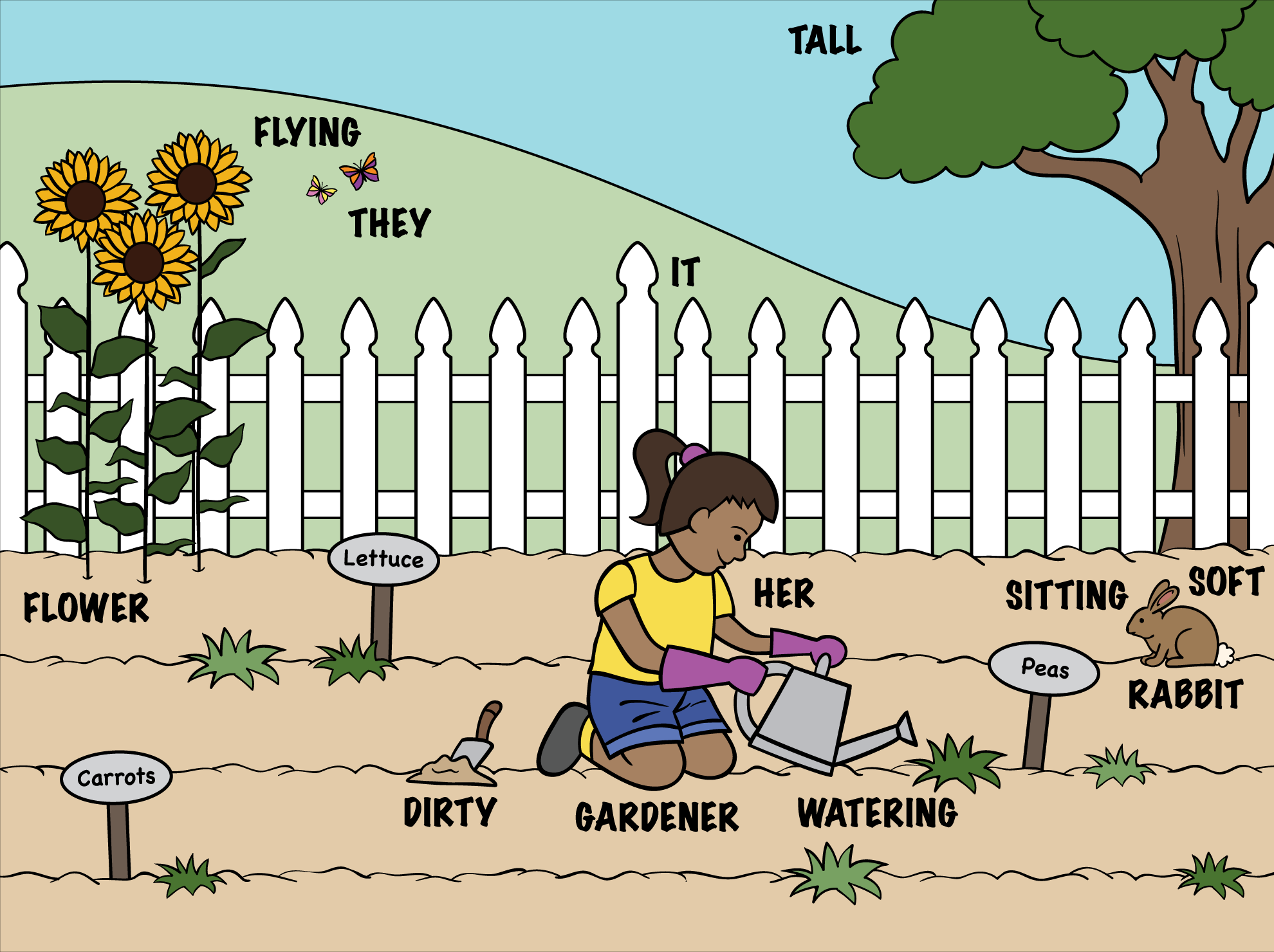 Creative Grammar Exercise