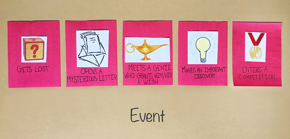 Children's Build A Story Activity