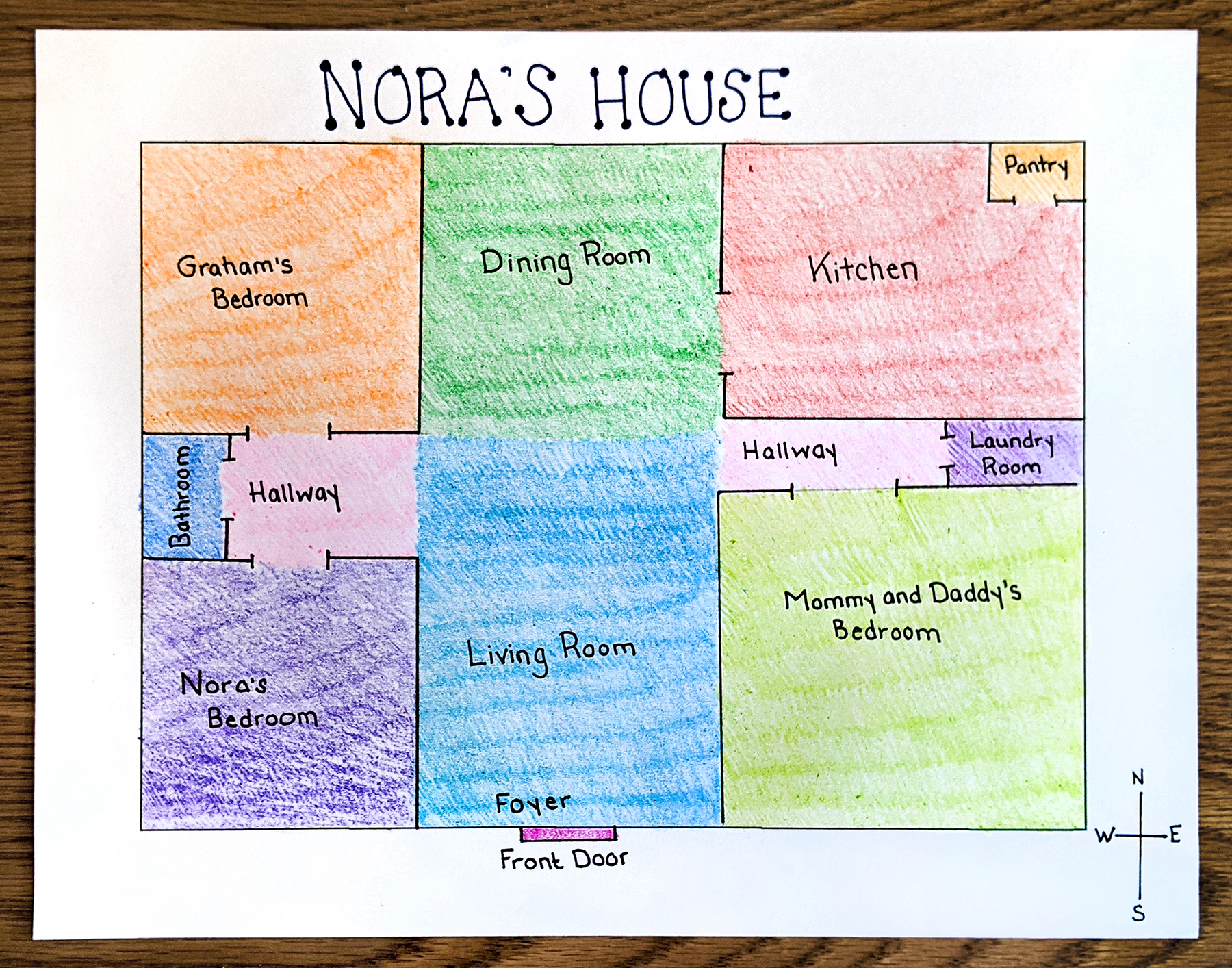 Cardinal Directions Activity