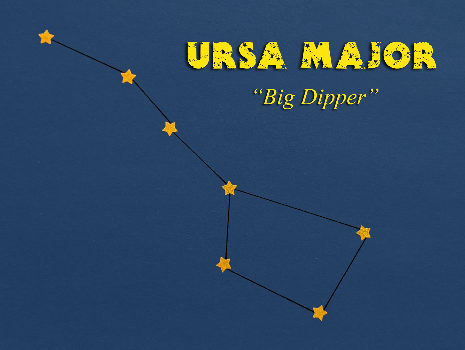 Constellation Activity