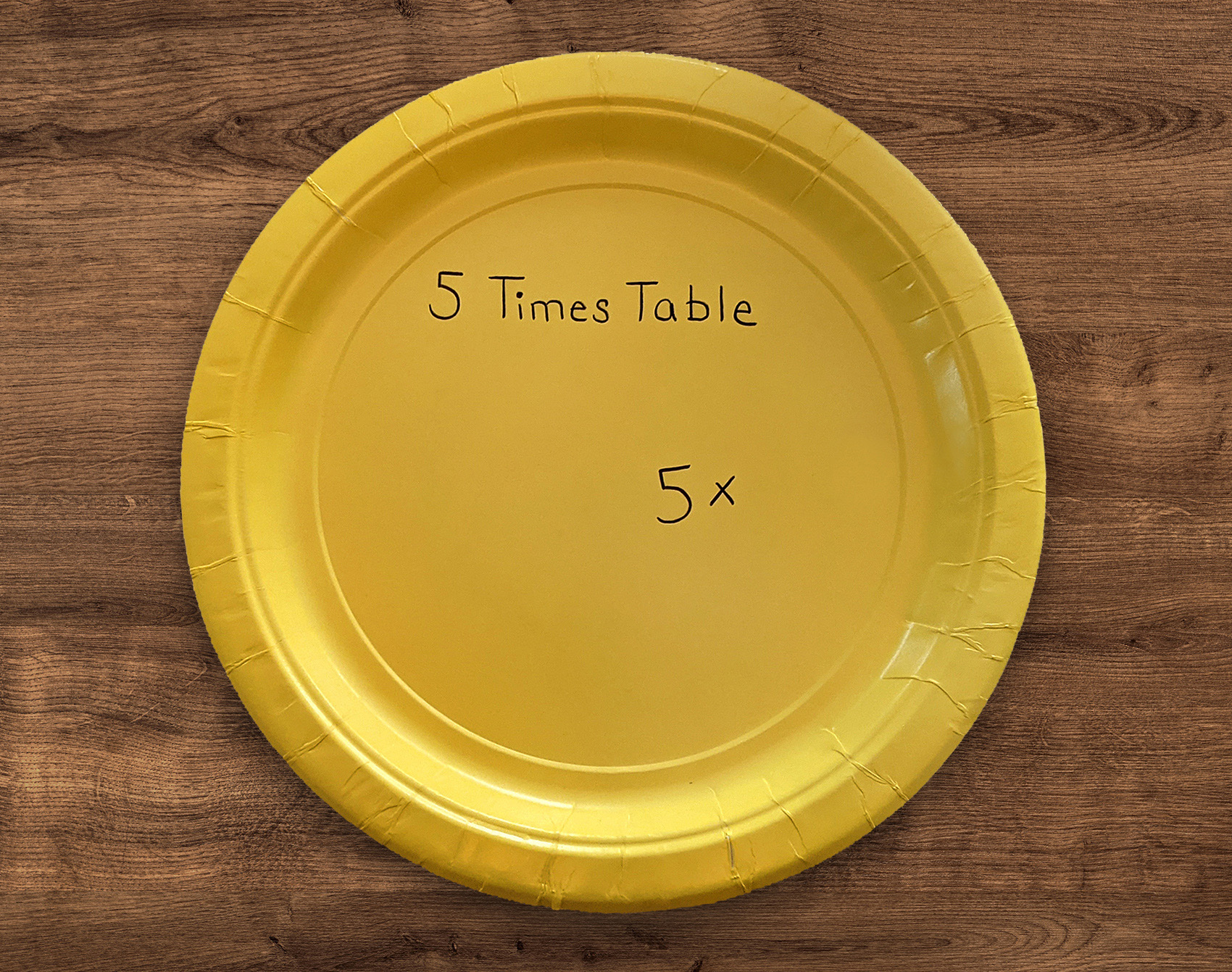 Spinning Multiplication Table