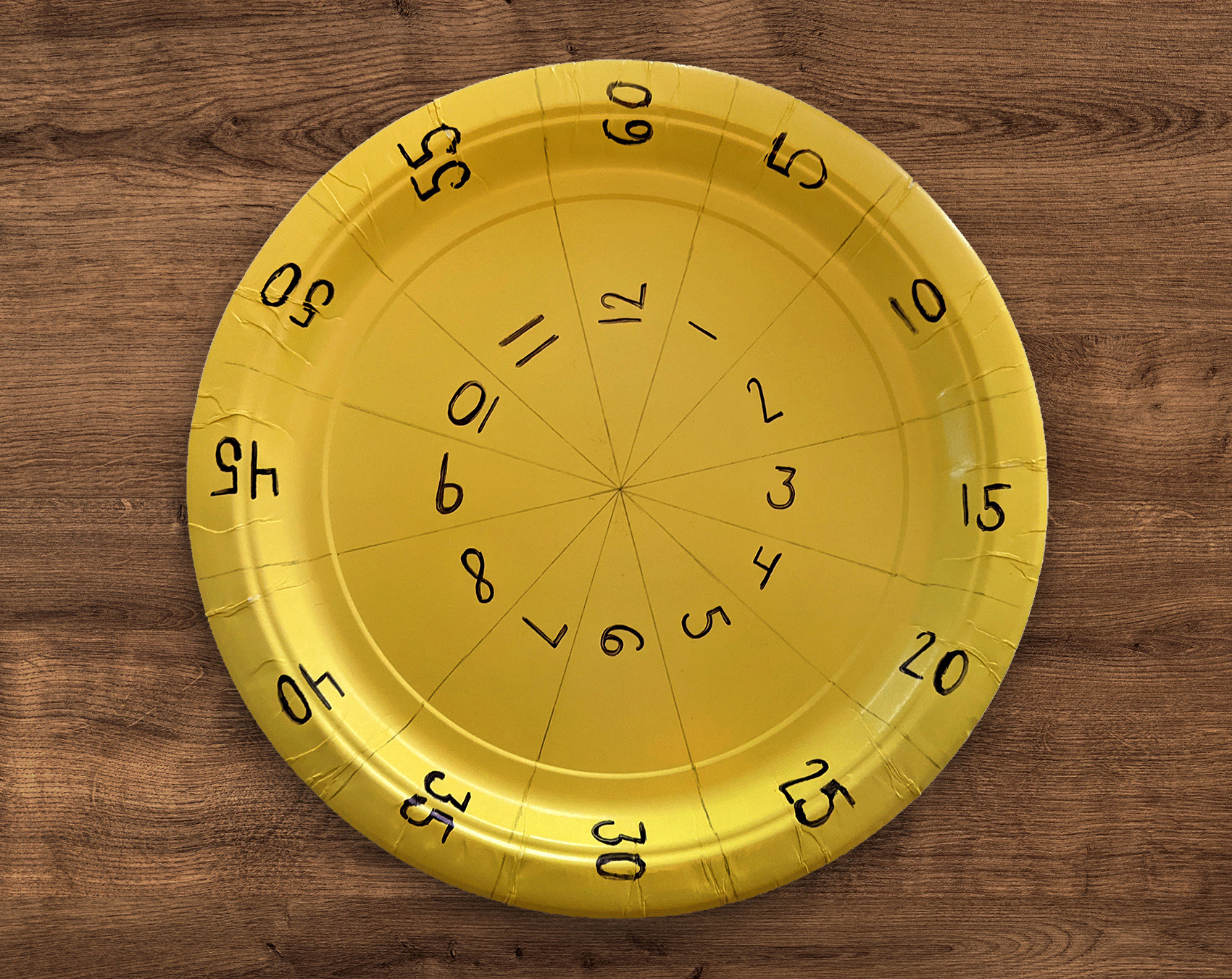 Multiplication Activity for Kids 