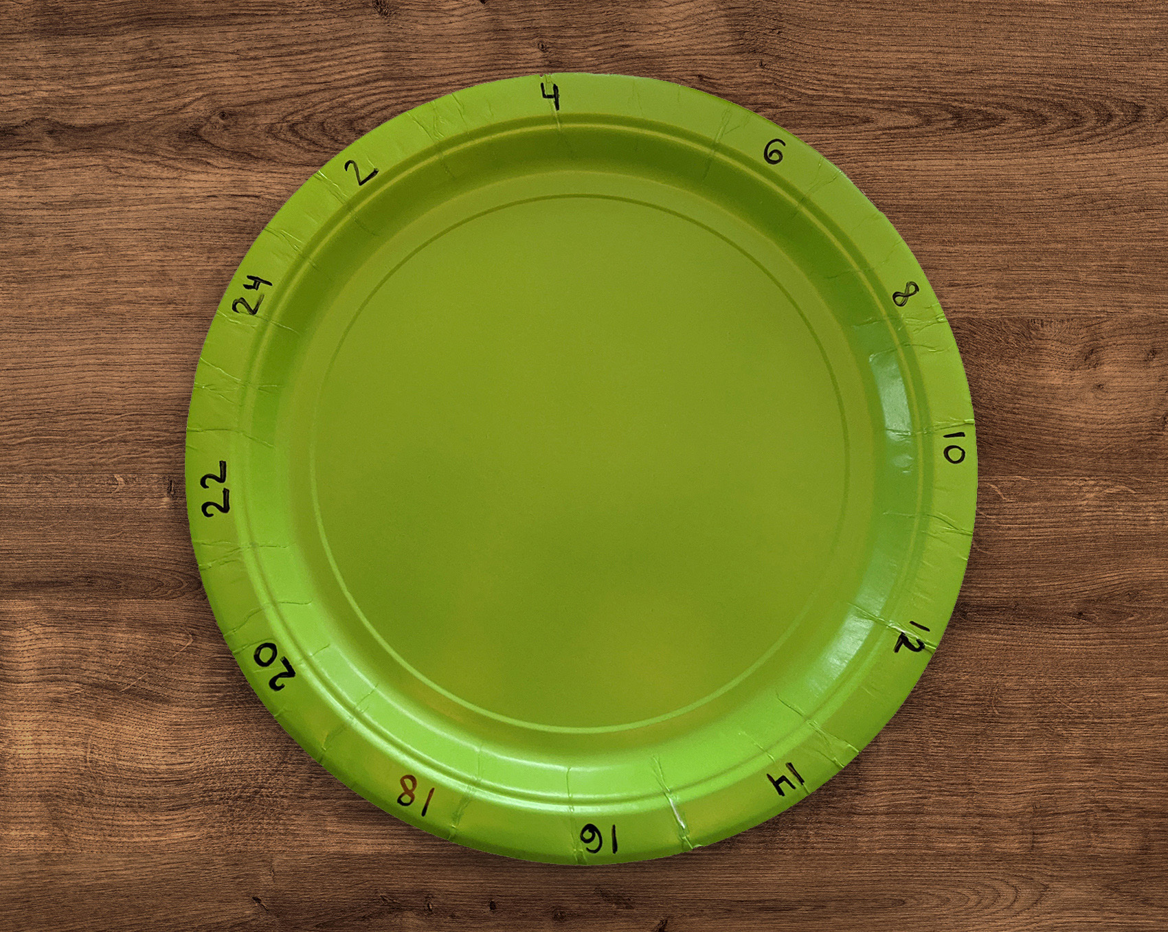 Paper Plate Multiplication Facts