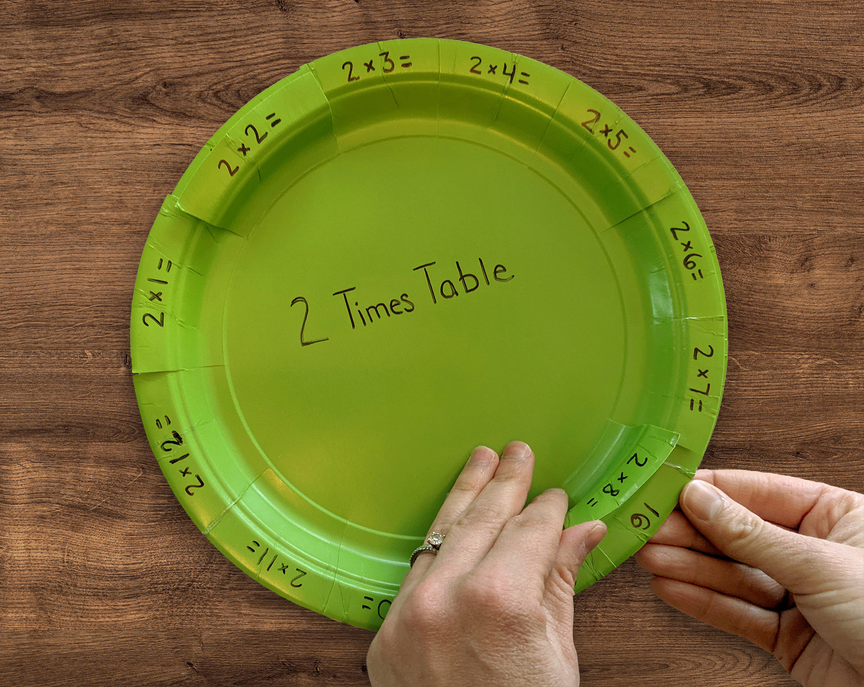 Basic Multiplication Craft