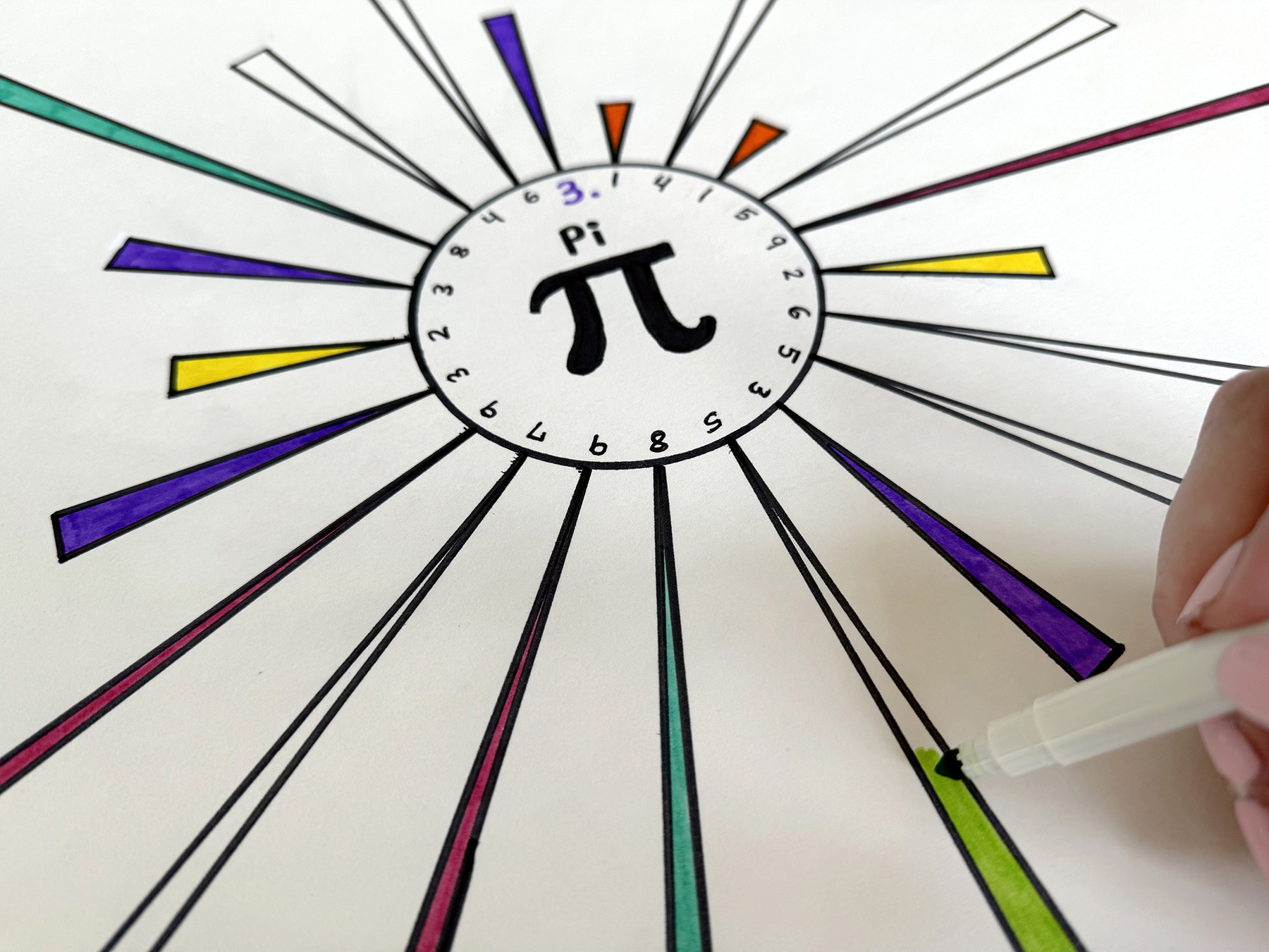 Learning about Pi 