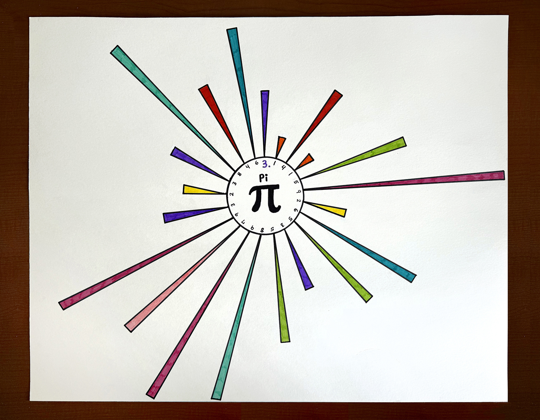  Pi Day Elementary Activity