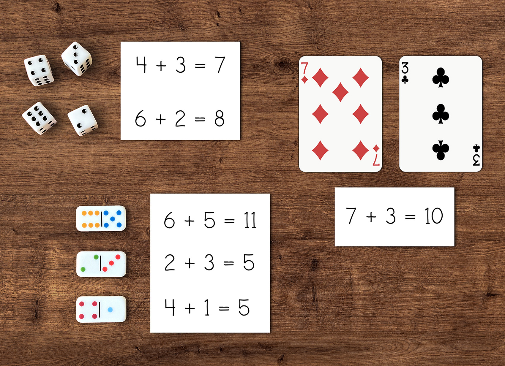 Math Facts Fluency Activity
