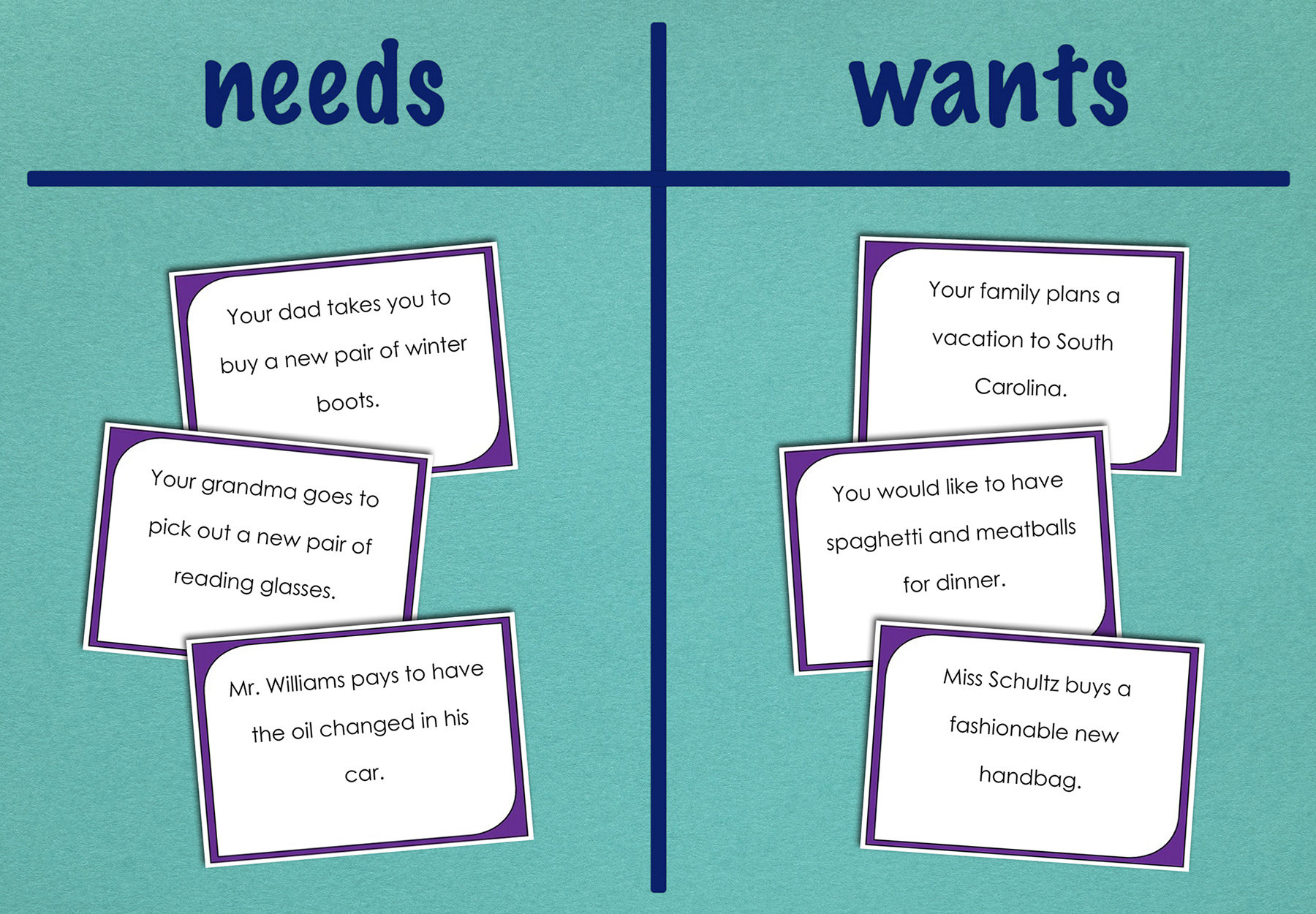 Needs and Wants
