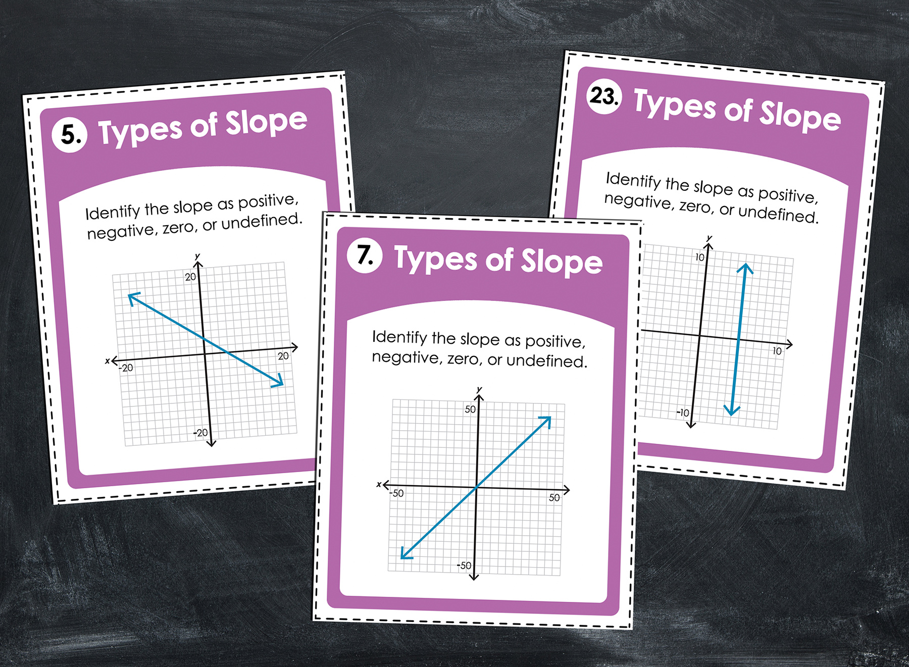 Whole Class Review with Task Cards